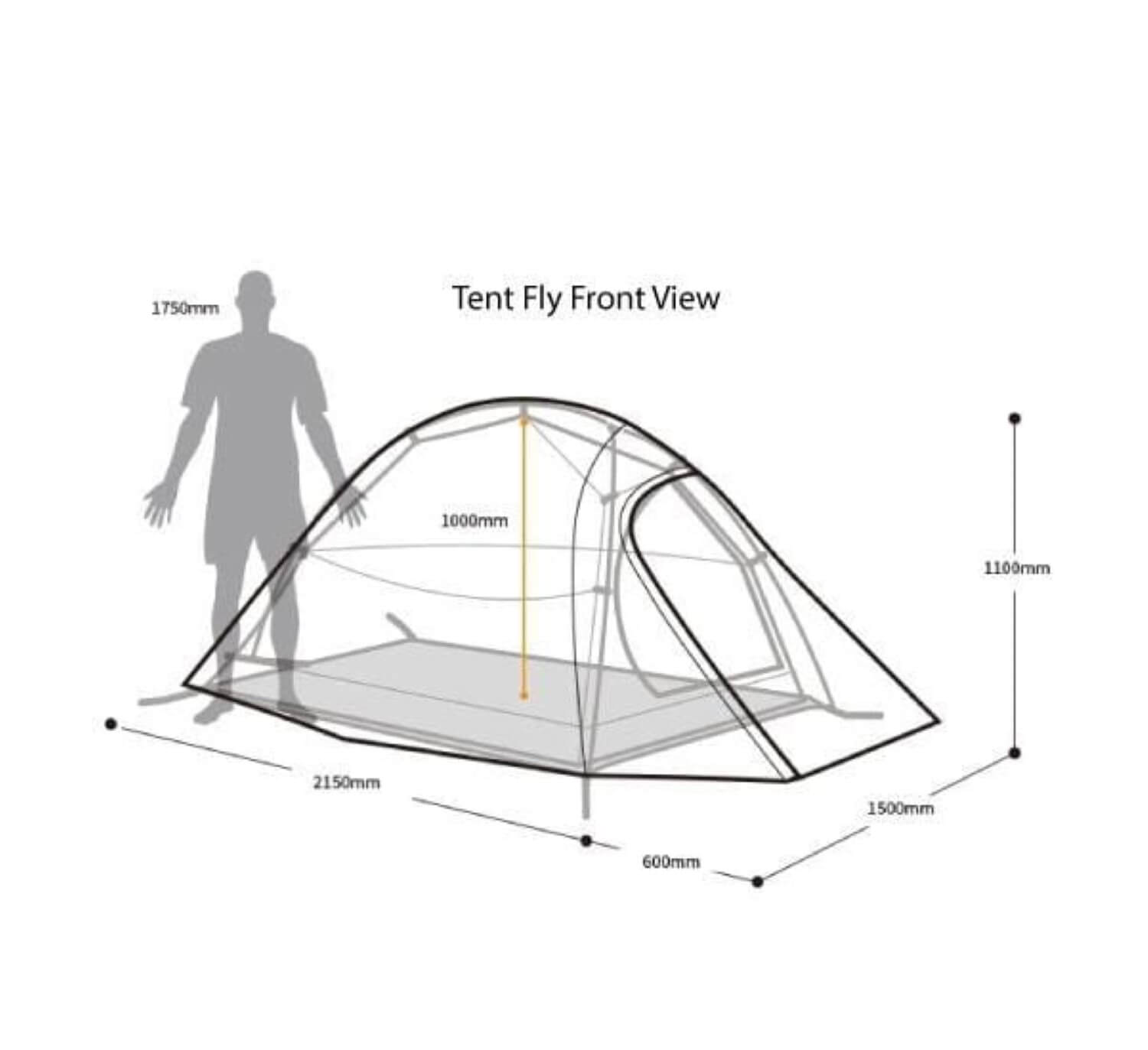 Evaluate Tent Weight